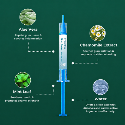 Teeth Repair Gel