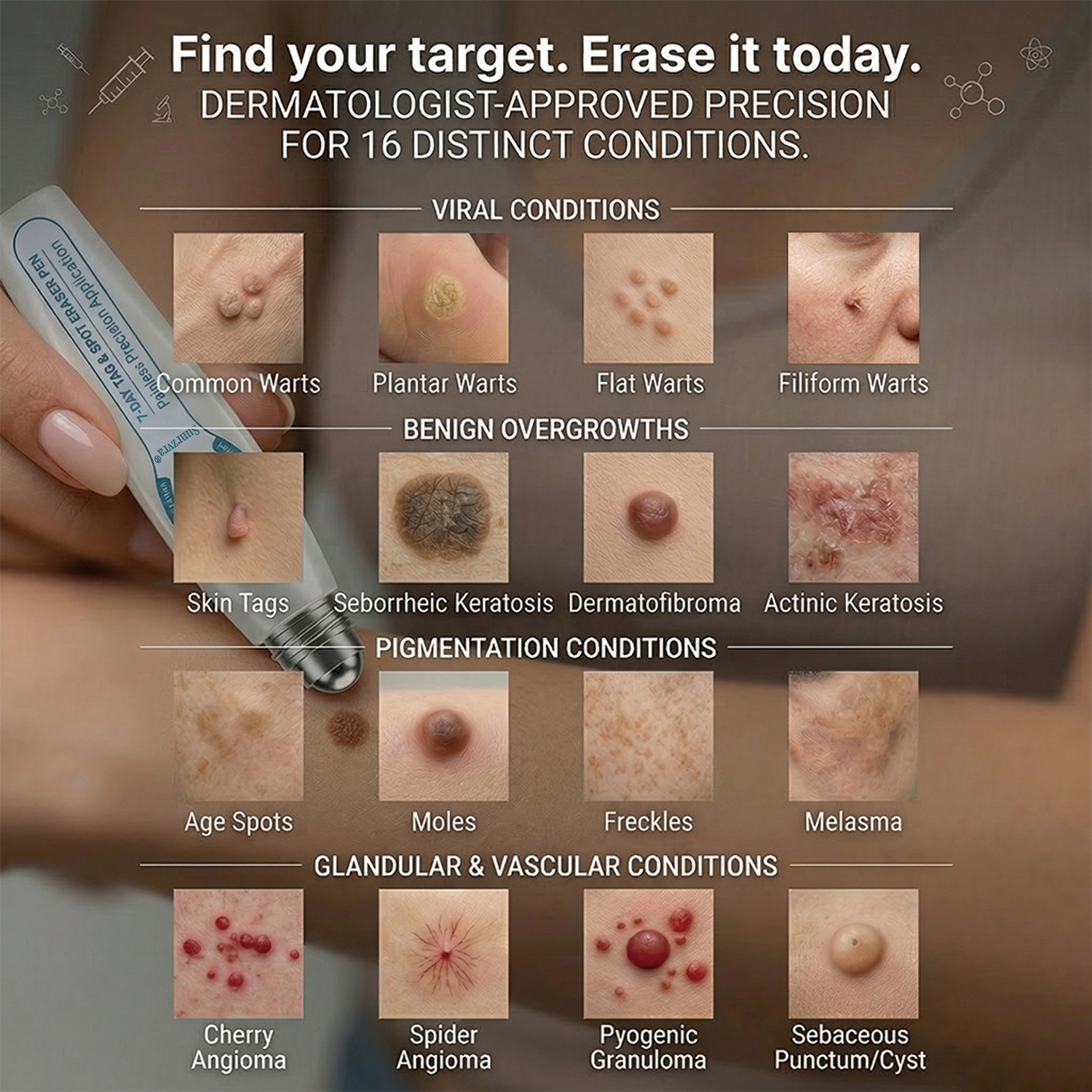 Sixteen types of targeted skin concerns